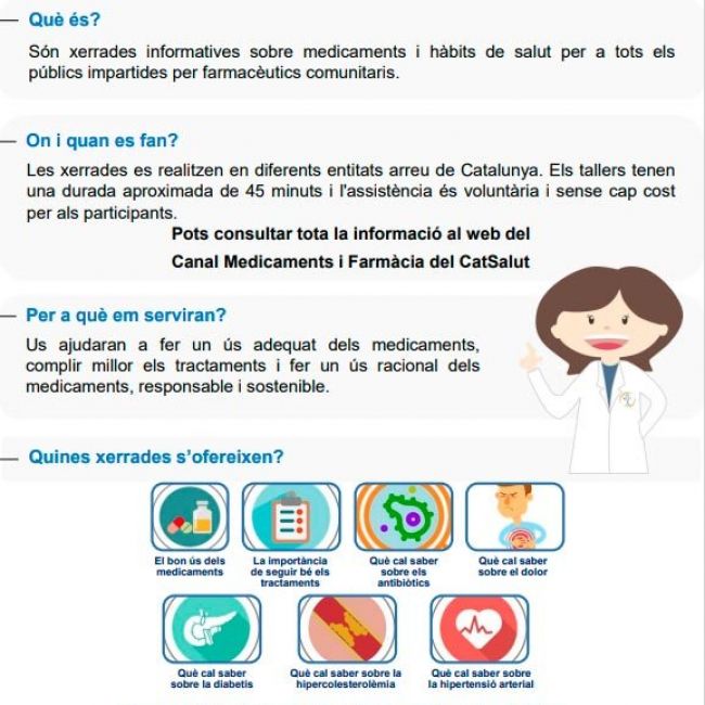 Programa d'Educació Sanitària en el Bon Ús dels Medicaments